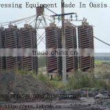 Mineral Processing Spiral Concentrator thumbnail-1