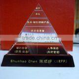 OEM Design Lucite Acrylic Pyramid Display Stand thumbnail-2