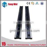 2015 New Hot Fashion Promotion Personalized Shear Blade for Metal thumbnail-1