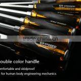 8808 Screwdriver With Through Tang thumbnail-2