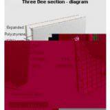 Three Dee Panel thumbnail-1