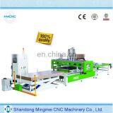 Shandong Mingmei Cnc Cutting for Textile thumbnail-2