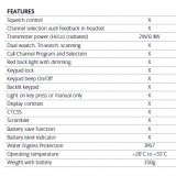 SAILOR 3965 UHF Fire Fighter thumbnail-3