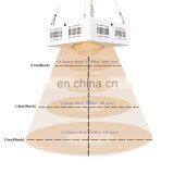 High Quality CXB3590 100W Full Spectrum Led COB Plant Flower Grow Light thumbnail-6