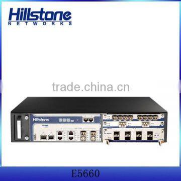 New Products ON China Market Hillstone E-Series Firewall Appliance SG-6000-E5660