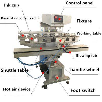 High Accuracy 8 Station Semi-Automatic New Type Tampography Pad Printer 8 Color Auto Rotation Fixture Special for Irons Printing photo-5