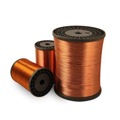 0.12mm*8 Twisted Enameled Copper Litz Wire for High Frequency Transformer Coils photo-4