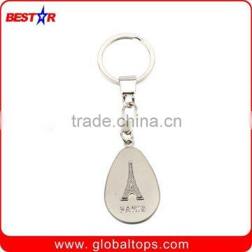 Lovely Custom Key chain in Metal Material in 2015