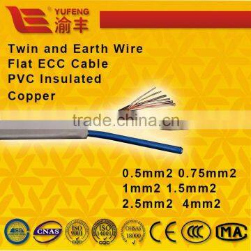 CCC standard flat sheath electric wire