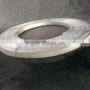 Cr15ni60 Electrical Appliance Nicr Strips photo-4