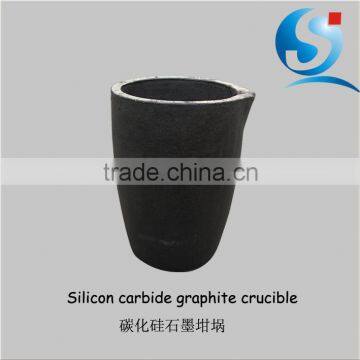 Copper melting Silicon carbide graphite crucibles