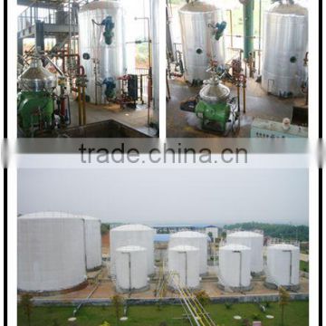 China Huatai used cooking oil process for biodiesel processor, biodiesel machine price