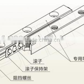 Crossed Roller slide way Linear Motion slide way