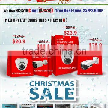 KENDOM High Professional AHD DVR 1080P Three in One Hybrid DVR AHD 24CH Ahd-h Dvr With New App Support Onvif/HDMI/3G/Wifi photo-5