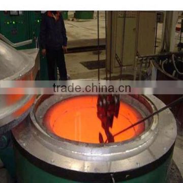 Manufacturer Provide Well Type Protective Atmosphere Vacuum Tempering Furnace