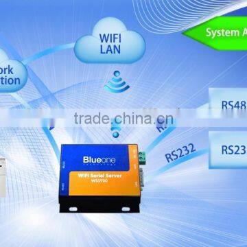 Hot Sale Data Transmission Device RS232/RS485 Port WiFi Adapter