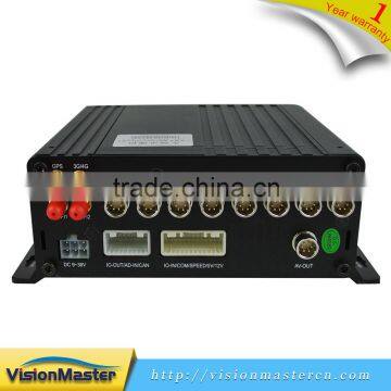 8CH ONVIF IP Cameras 1080P Car Hdd Mobile NVR