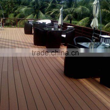 Wood Plastic Composite