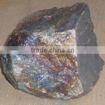 Silicon Manganese Price in China