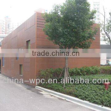 Waterproof Wpc Wall Panel