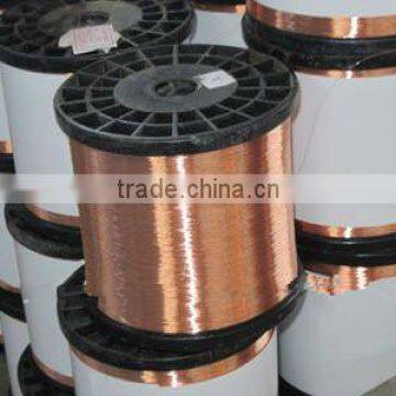 copper weld conductor CCS wire 0.40mm