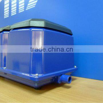 sewage treatment air blowers