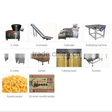 High quality Pasta noodle machine