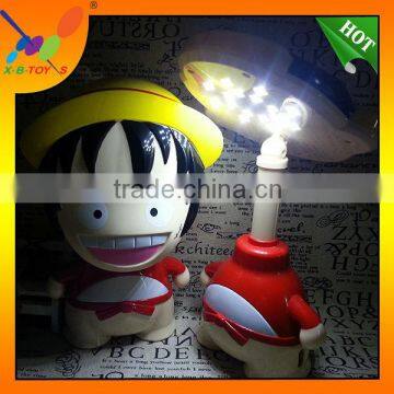 2014New! Factory Sale High quality LED Lamp, energy saving reading lamp.