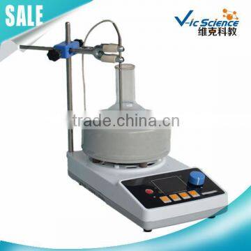 ZNCL-T 500ml Lab Equipment Intelligent magnetic stirring heating mantle