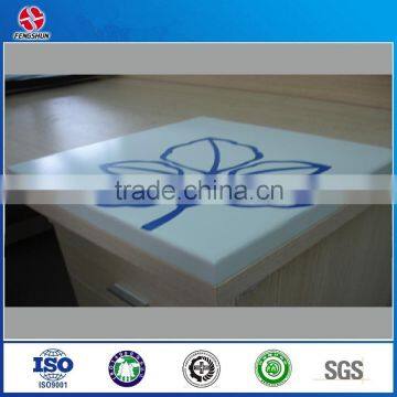 Curtain Wall of Aluminum Panel With Blue and White Procelain Supplier photo-2