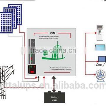 hybrid solar inverter with mppt charge controller 4kw 4000w