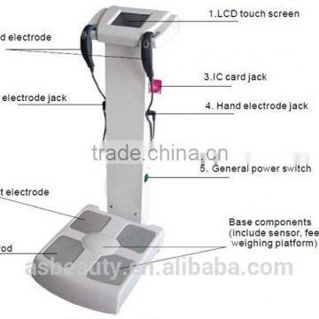 AS Gs6.5 Human-body Elements Analyzer photo-4