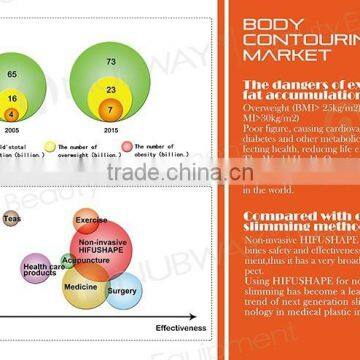 Non-invasive Ultrasonic HIFU Skin Tightening Beauty Deep Wrinkle Removal Salon Equipment/ Best HIFU Ultrasound Machine Skin Tightening photo-4