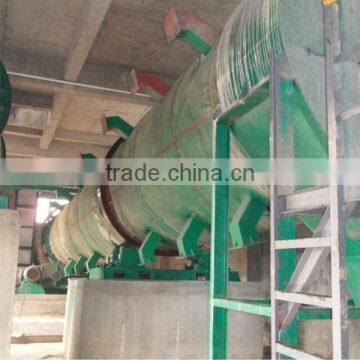 Spray granulation dryer machine for sale