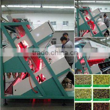 HONS+ BLACK TEA COLOR SORTING MACHINE Comparing With JIEXUN photo-3