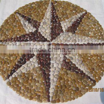 Yellow Polished Pebble Stone For Garden Decoration And Landscaping photo-4