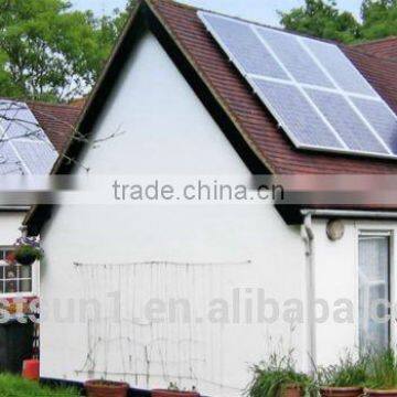 Led Solar Home Lighting System 1600w photo-2