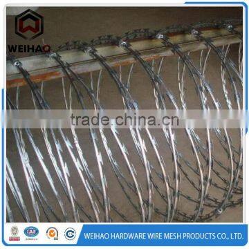 (razor barbed wire)Ripper Flat wrap and Concertina Coil