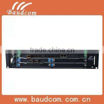 8-16 Ports GEPON OLT