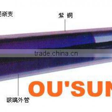 Solar Energy Collector--Vacuum Tube