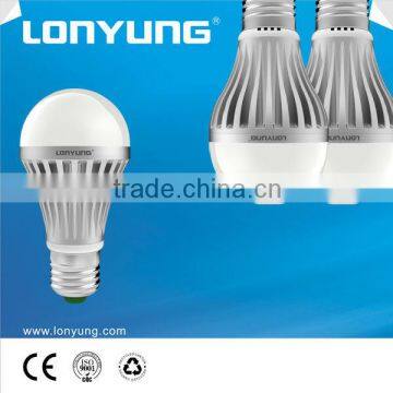 New design good heat dissipation energy saving led globe bulb for home/hotel/restaurant