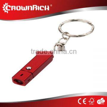 pocket led card light/professional torch light