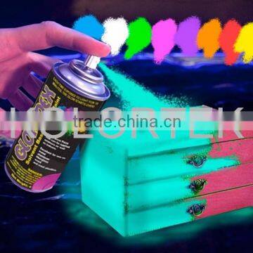 Phosphorescent Powder Strontium Aluminate, Glow Spray Paint Pigment China Supplier