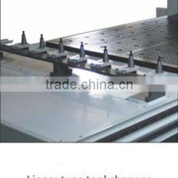 HSP MC1325B Cnc Router Processing Center photo-3