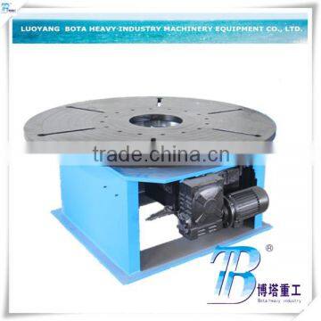 Rotating Welding Table photo-4