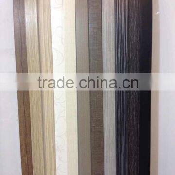 PVC Edge Banding for Plywood