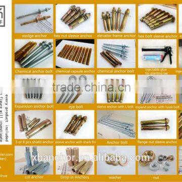 Din934 4.8grade Nut M20 With Zinc Palted Fastener Made in Hebei Handan photo-2