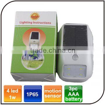 Motion sensor activated detection solar Wall/garden/path led wall light