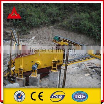 Tantalum Ore Spiral Classifier photo-5