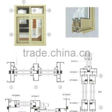 High quality aluminium energy-saving sliding casement window TFFC-26